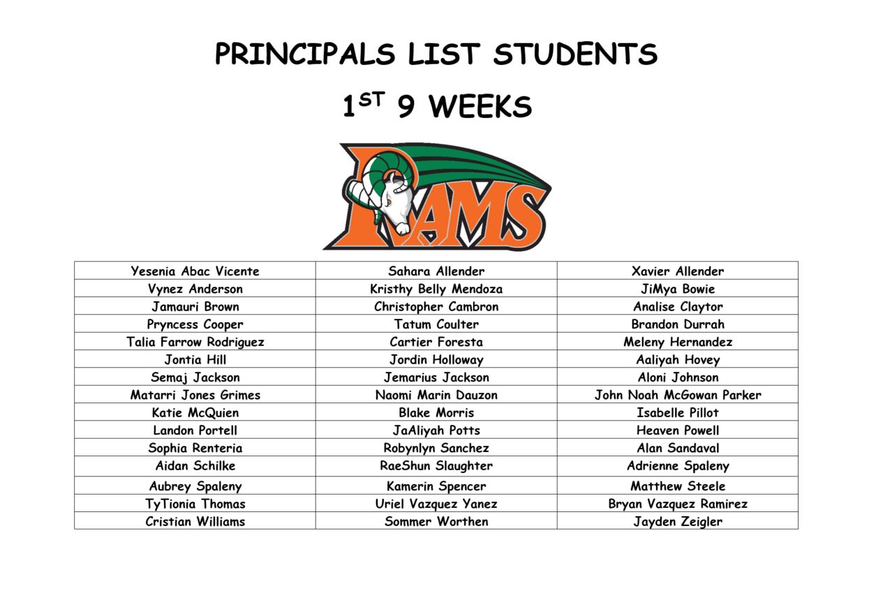 Principals list 1st nine weeks
