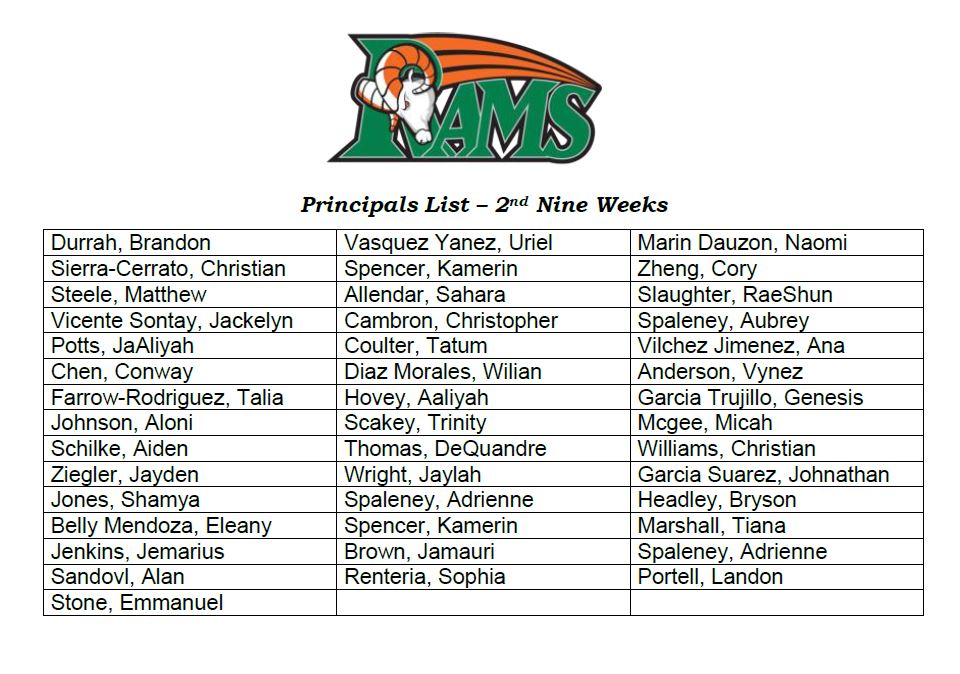 Principals List 2nd nine weeks