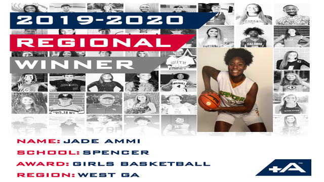 2019-2020 Regional Girls Basketball Winner