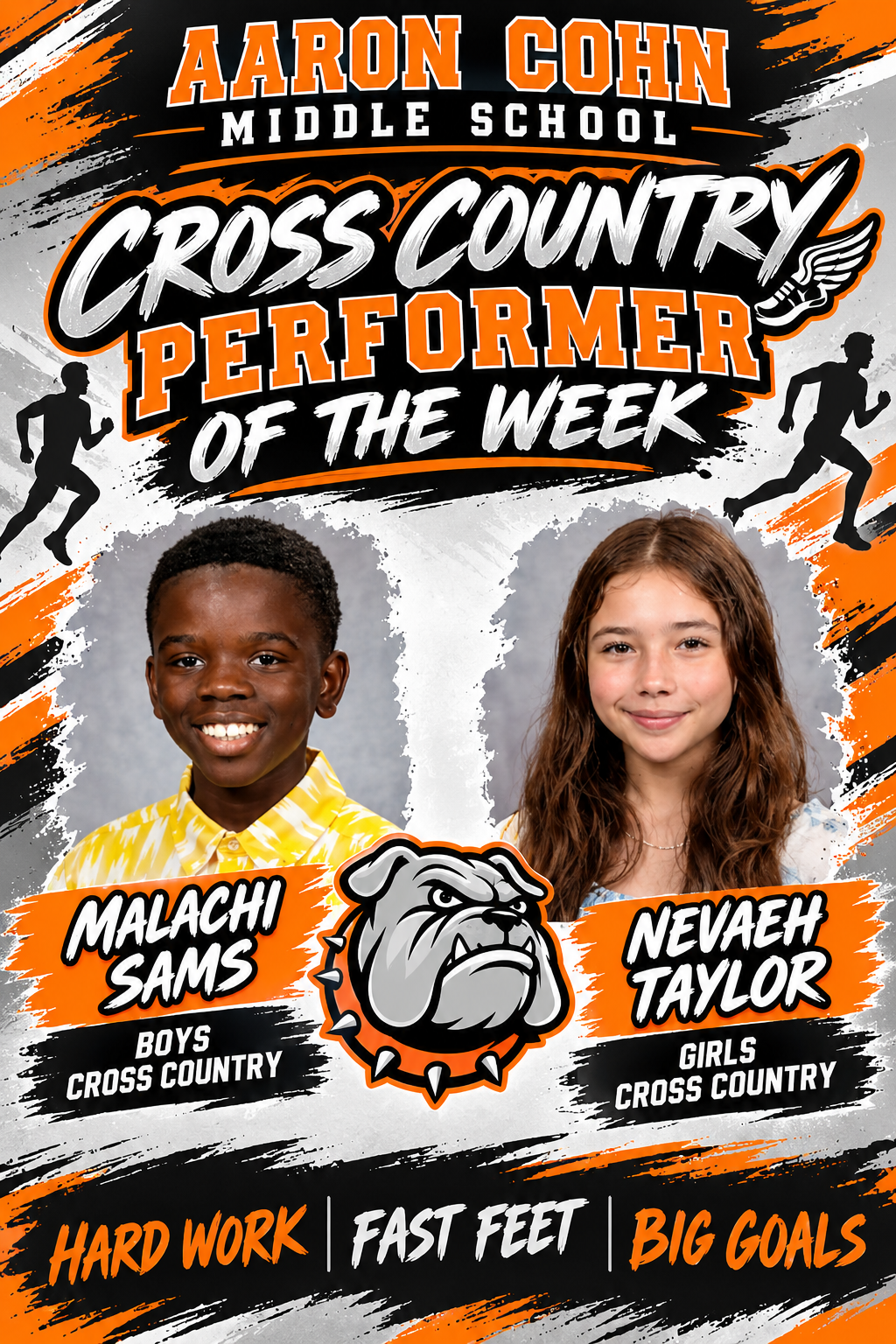 Athletic Player of the Week #5