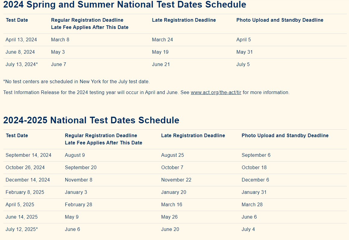 ACT testing dates and registration 