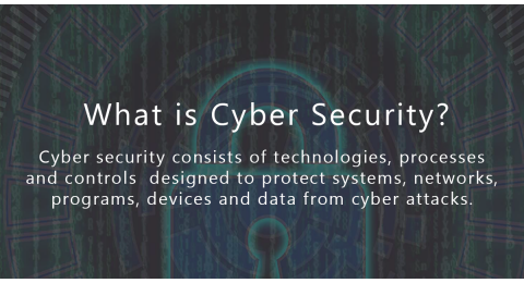 Definitions | Cybersecurity