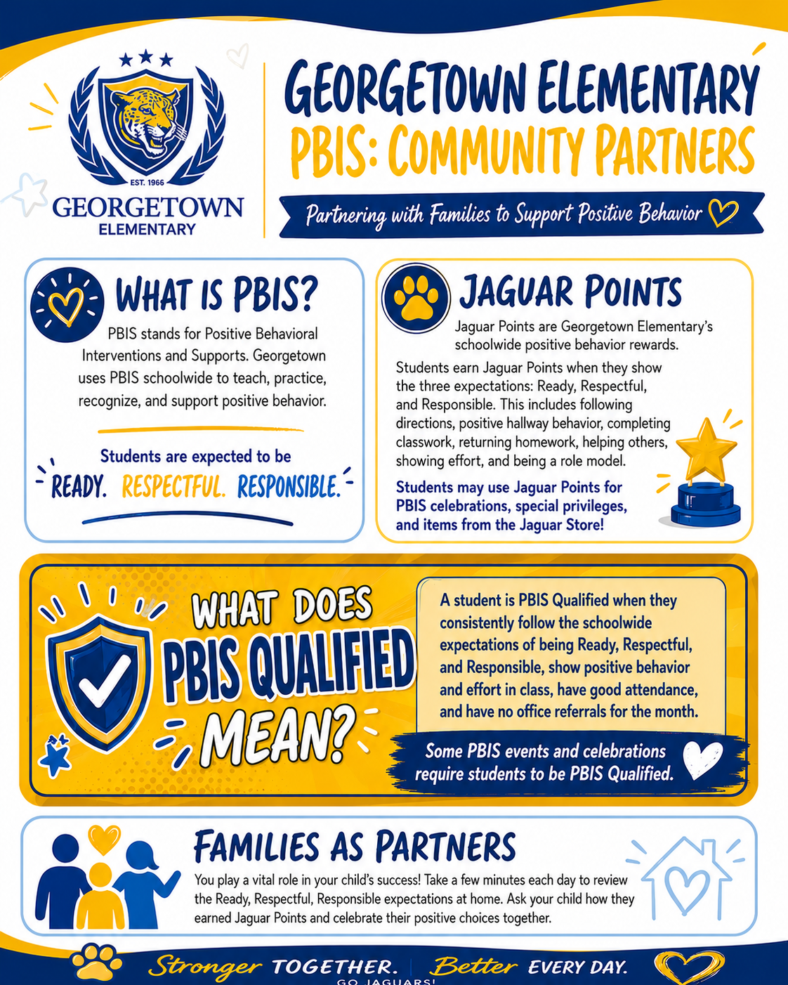 Community Partners 1 (1)