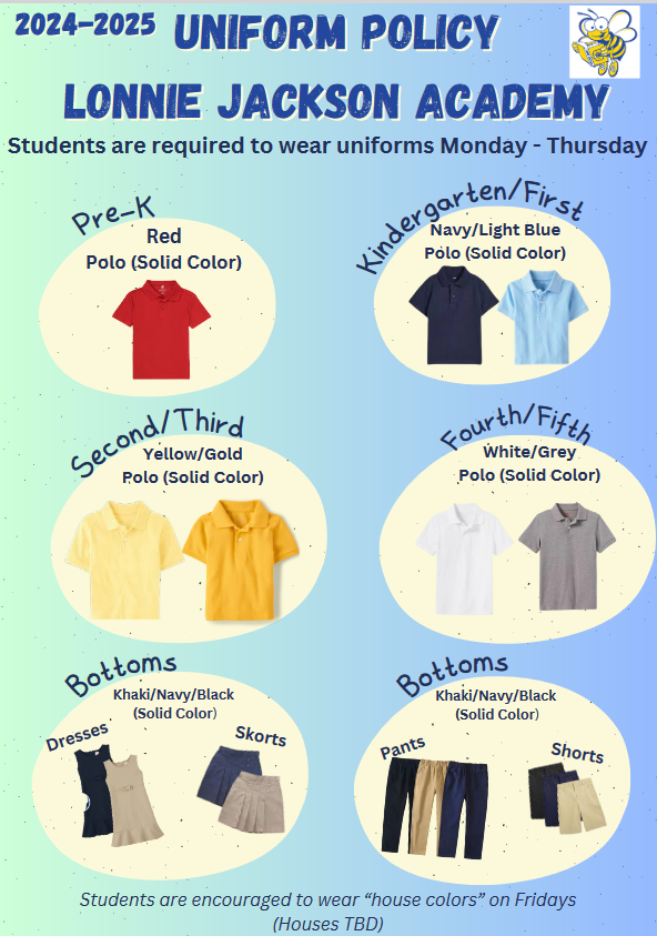 Image of the Uniform Policy Flyer. The text reads "Uniform Policy 2022-23. Lonnie Jackson Academy. Uniform Policy Information: Monday-Thurday: PK Students- Red Top. K/1st Grade Students-Navy/Light Blue Top. 2nd/3rd Grade Students-Yellow/Gold Top. 4th/5th Grade Students-White Top. *All students-Khaki or Navy Bottoms. *Uniform Skorts and Jumpers are also allowed. Friday: Dress Down Day (All Students-Must follow handbook dress code policy).