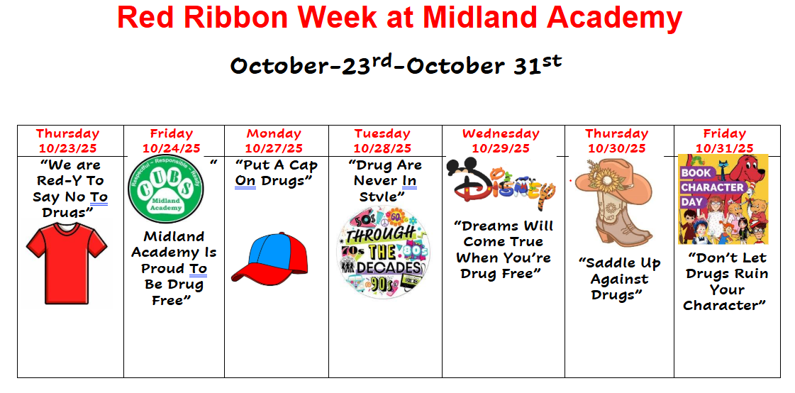 RR Week