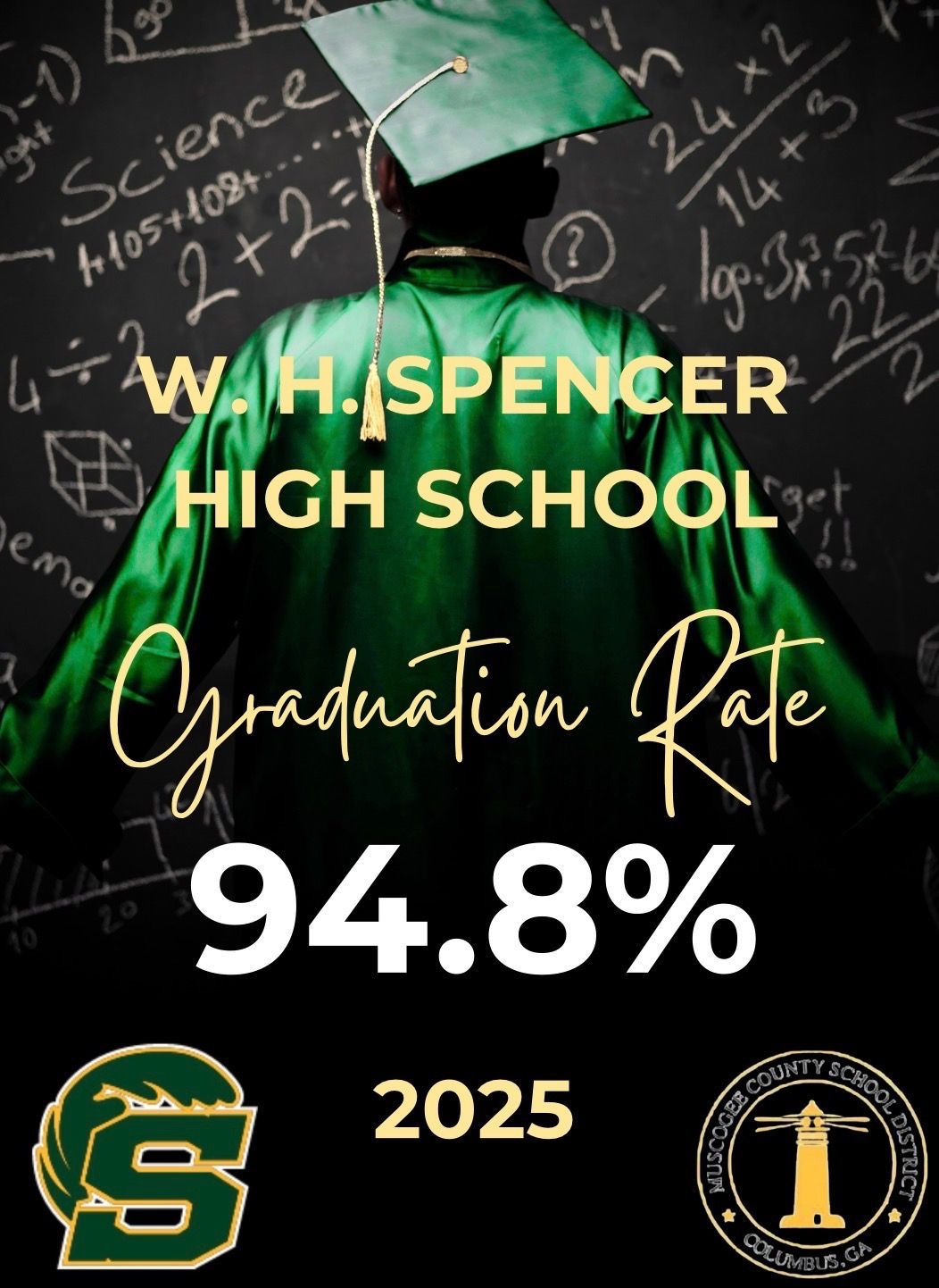 William H. Spencer High School Graduation Rate!